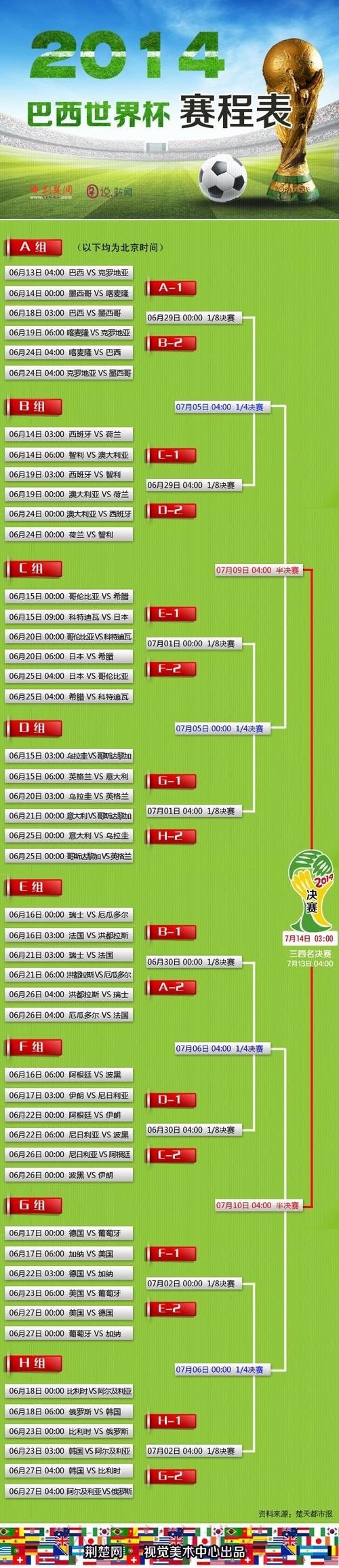 世界杯盘口网页版 世界杯盘口网页版