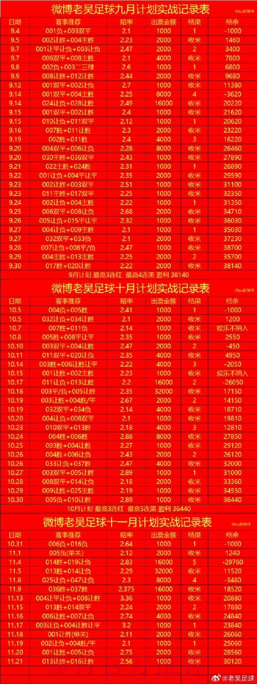 世界杯盘口软件最佳