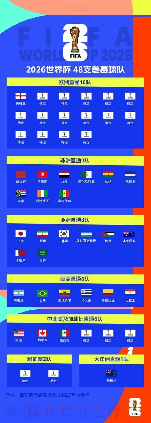 2026世界杯买球最新地址全站 2026世界杯买球最新地址全站