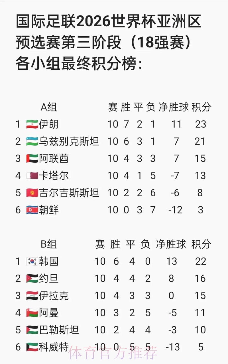 2026世界杯买球最新地址全站 2026世界杯买球最新地址全站