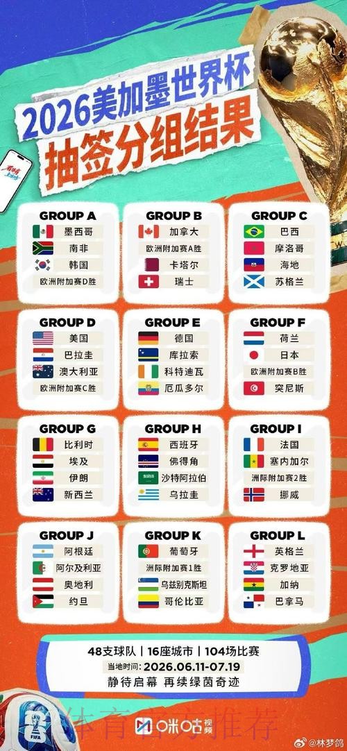 2026世界杯直播技巧全站 2026世界杯直播技巧全站