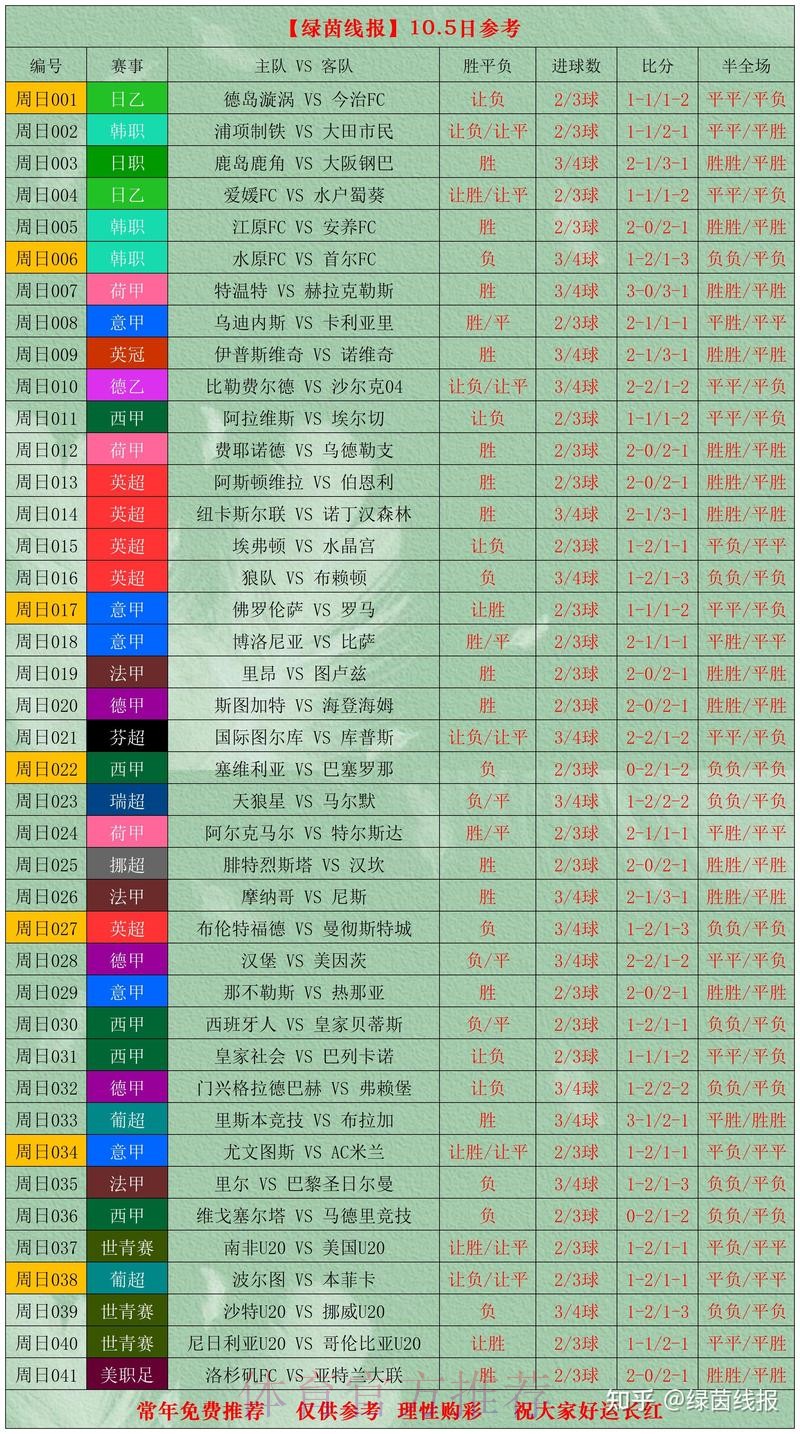世界杯比分入口最新网址 世界杯比分入口最新网址