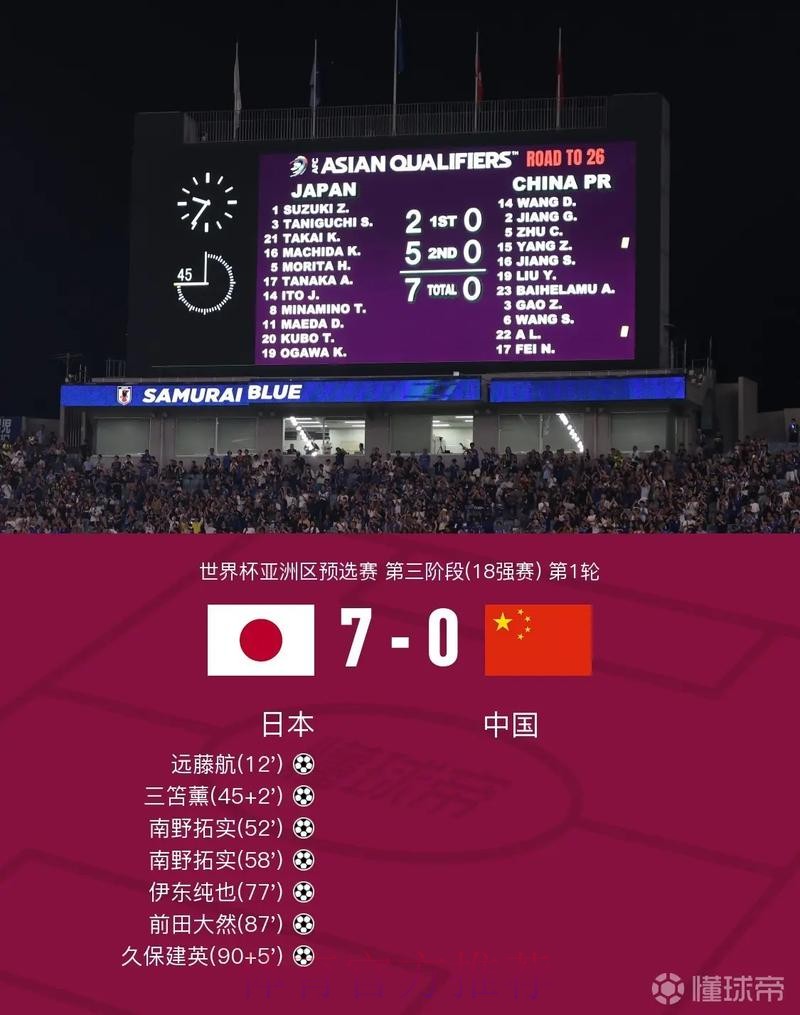 世界杯比分入口最新网址 世界杯比分入口最新网址